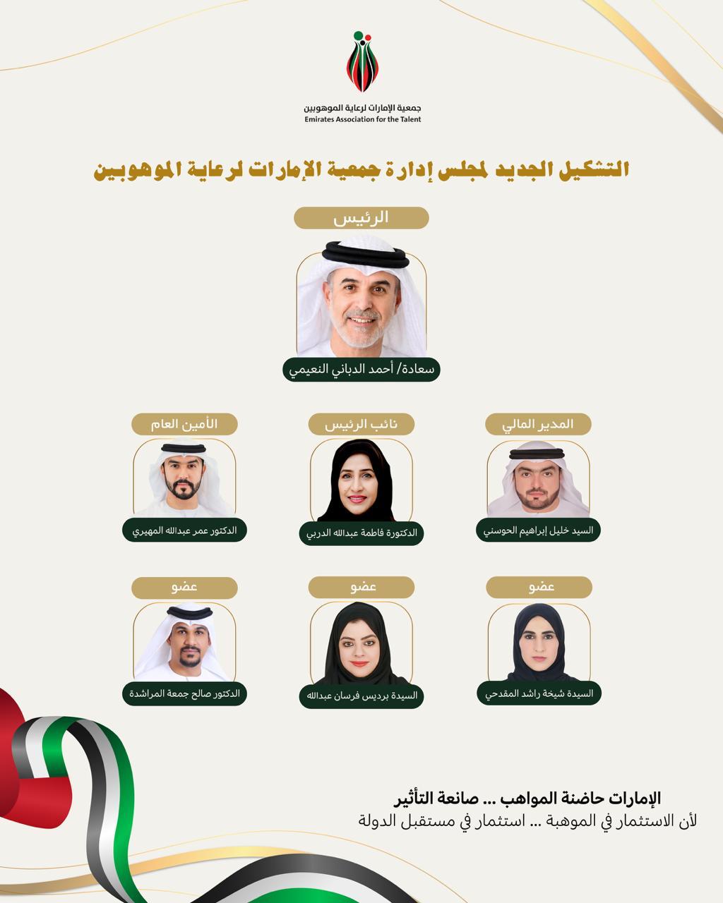 اجتماع الجمعية العمومية